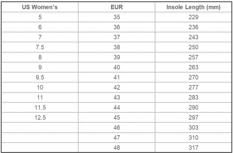 Indianapolis Colts Fuzzy Dude Shoes Winter Collection AMCFDUDE000014 - Image 4